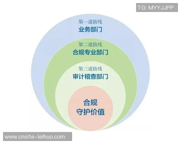 NBA启动审查机制关注球员伤情报告与投注活动的合规性 NBA启动审查机制关注球员伤情报告与投注活动的合规性